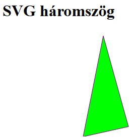 SVG háromszög